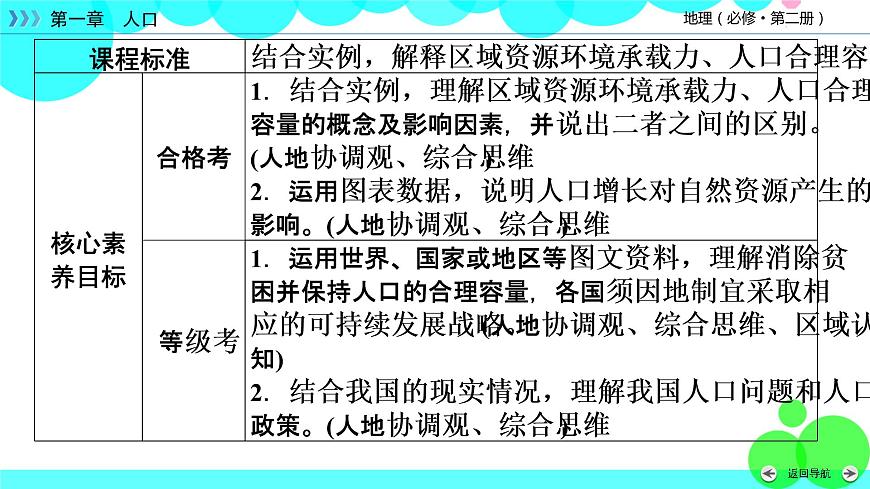 第1章 第3節(jié)第3頁(yè)
