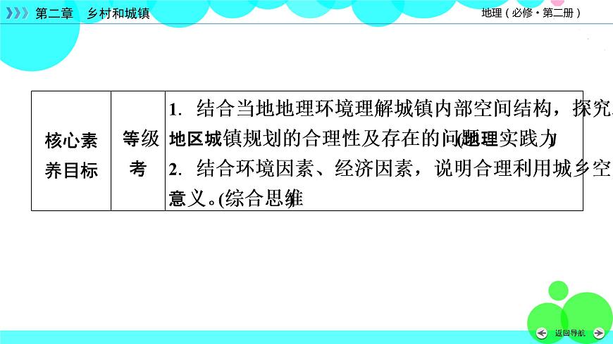 第2章 第1節(jié)第8頁