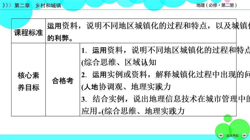 第2章 第2節(jié)第3頁(yè)