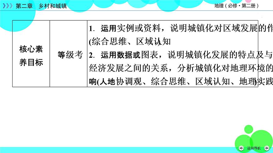 第2章 第2節(jié)第4頁(yè)