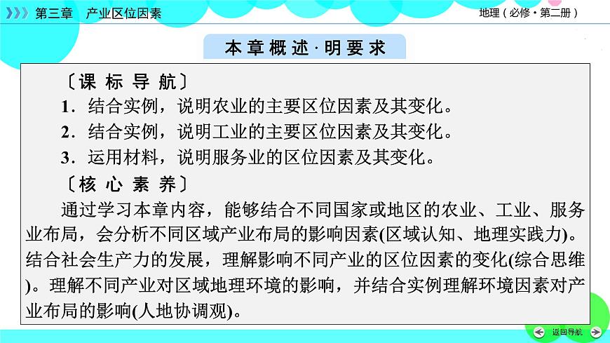 第3章 第1節(jié)第2頁