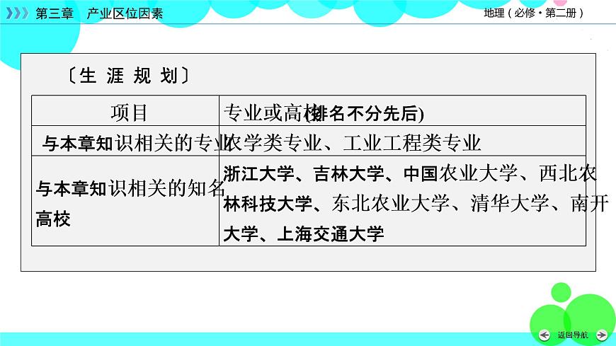 第3章 第1節(jié)第4頁