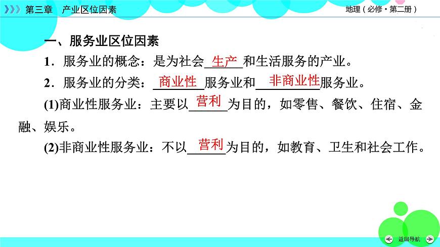 第3章 第3節(jié)第7頁