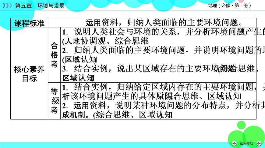 第5章 第1節(jié)第7頁