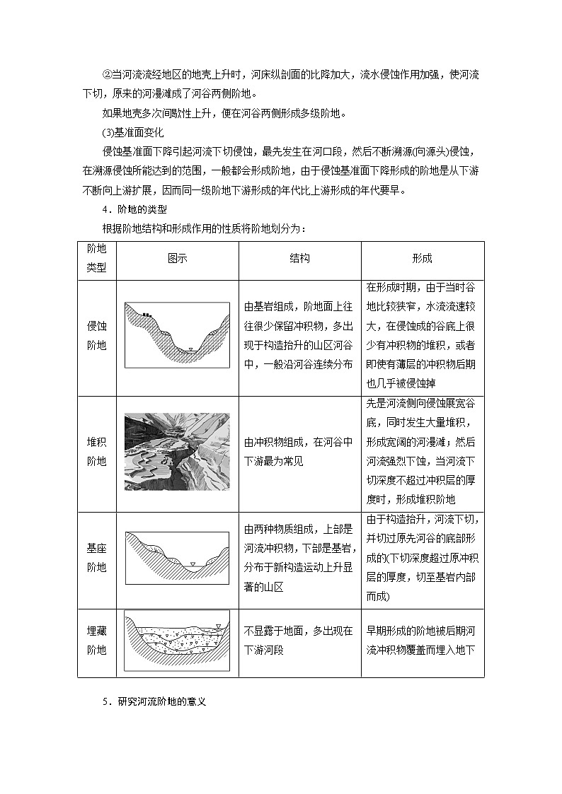 2022年高考地理二轮复习(新高考1) 专题4 微专题8 河流阶地学案第2页