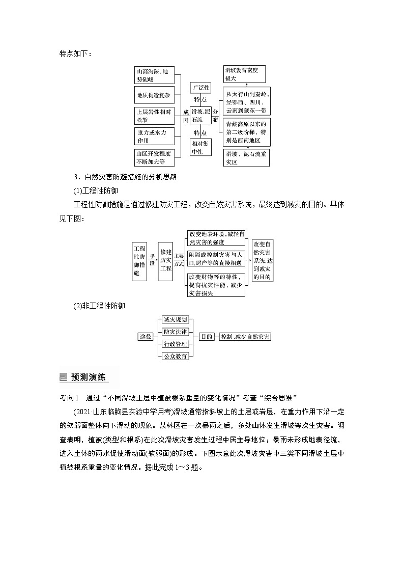 2022年高考地理二轮复习(新高考1) 专题6 考点2 地质灾害学案第3页
