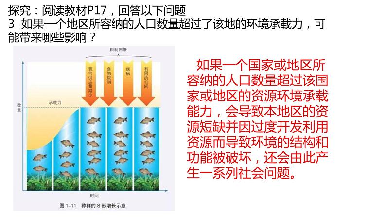 1.3 人口容量第1课时 2022年高二地理下学期必修二(湘教版)课件第5页