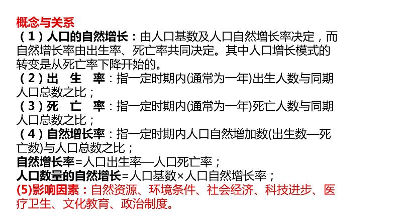 1.3 人口容量第1课时 2022年高二地理下学期必修二(湘教版)课件第7页