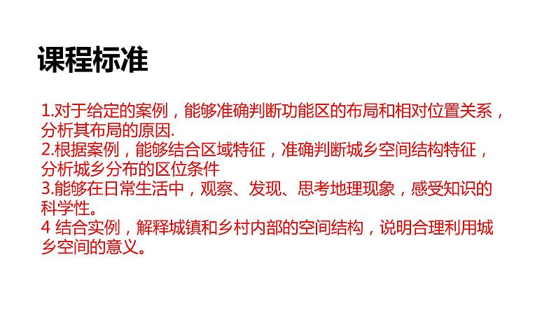 2.1 城乡空间结构第3课时2022年高二地理下学期必修二(湘教版)课件02