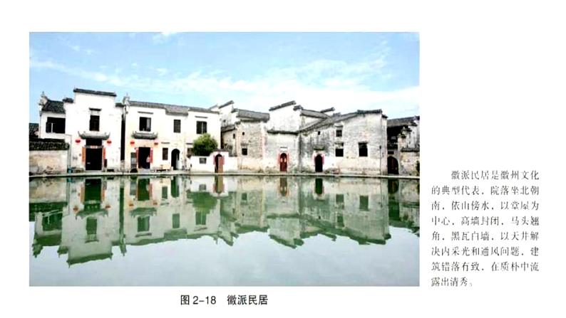2.2 地域文化与城乡景观第1课时2022年高二地理下学期必修二(湘教版)课件07