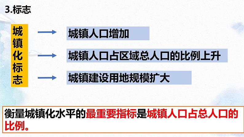 2.2 城镇化课件PPT07