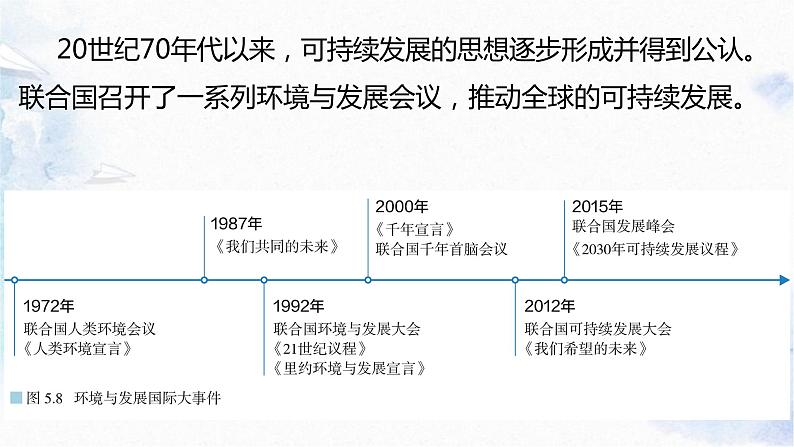 5.2 走向人地协调——可持续发展课件PPT第7页