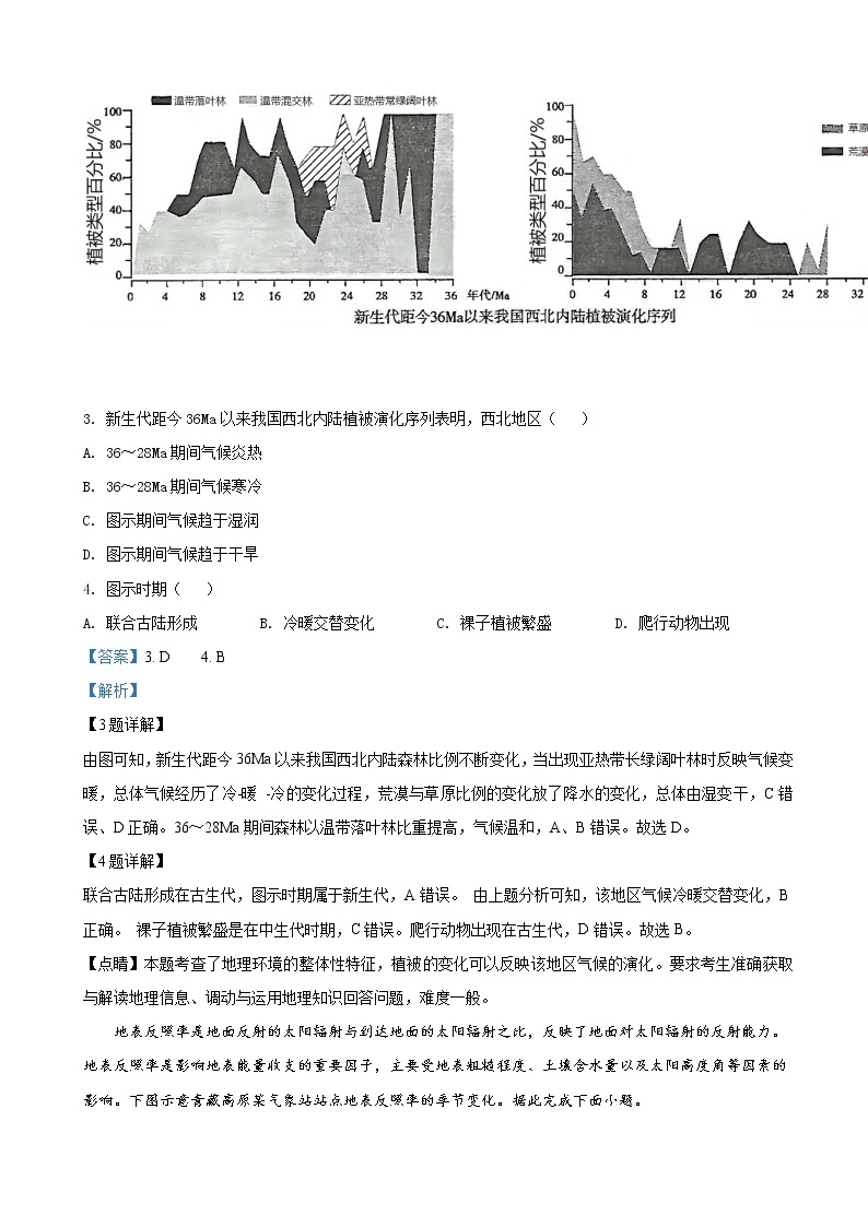 2020-2021学年山东省滨州市高一上学期期末地理试题含解析02