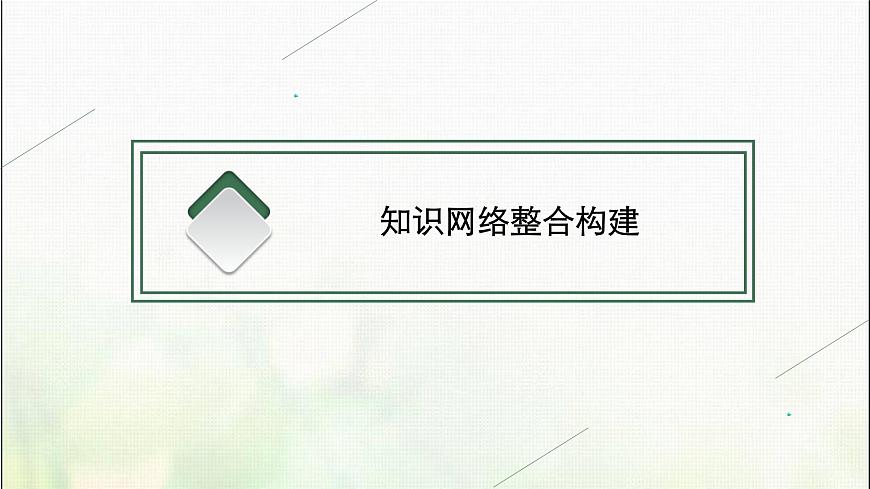 高中地理第二章地球上的大氣本章整合課件新人教第3頁(yè)