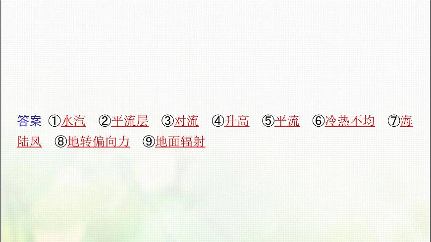 高中地理第二章地球上的大氣本章整合課件新人教第5頁(yè)