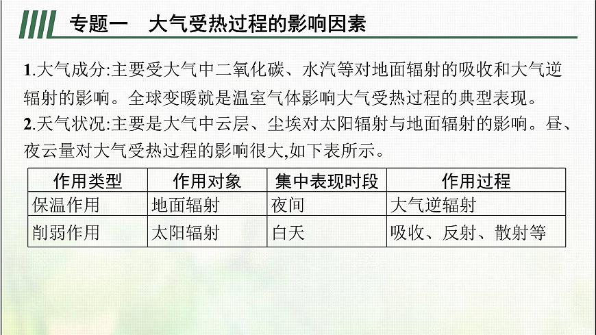 高中地理第二章地球上的大氣本章整合課件新人教第7頁(yè)