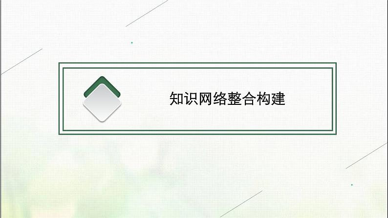 高中地理第三章地球上的水本章整合课件新人教第3页