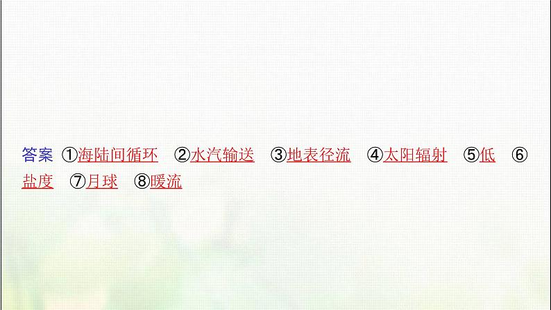 高中地理第三章地球上的水本章整合课件新人教第5页