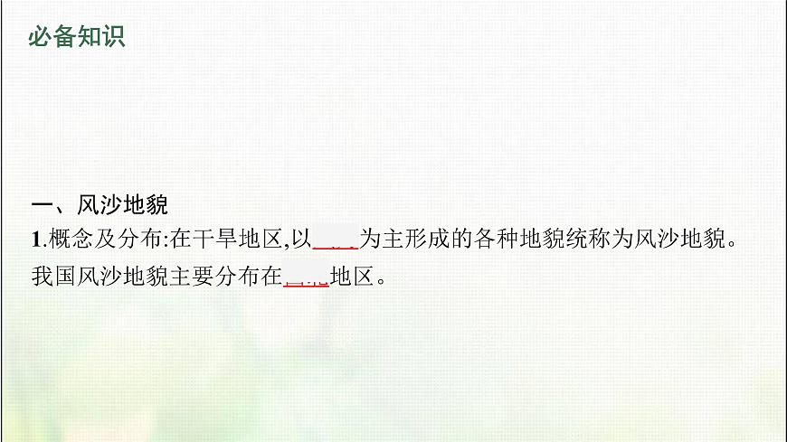高中地理第四章地貌第一節(jié)第2課時風沙地貌與海岸地貌課件新人教第4頁