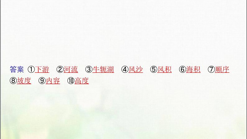 高中地理第四章地貌本章整合课件新人教第5页