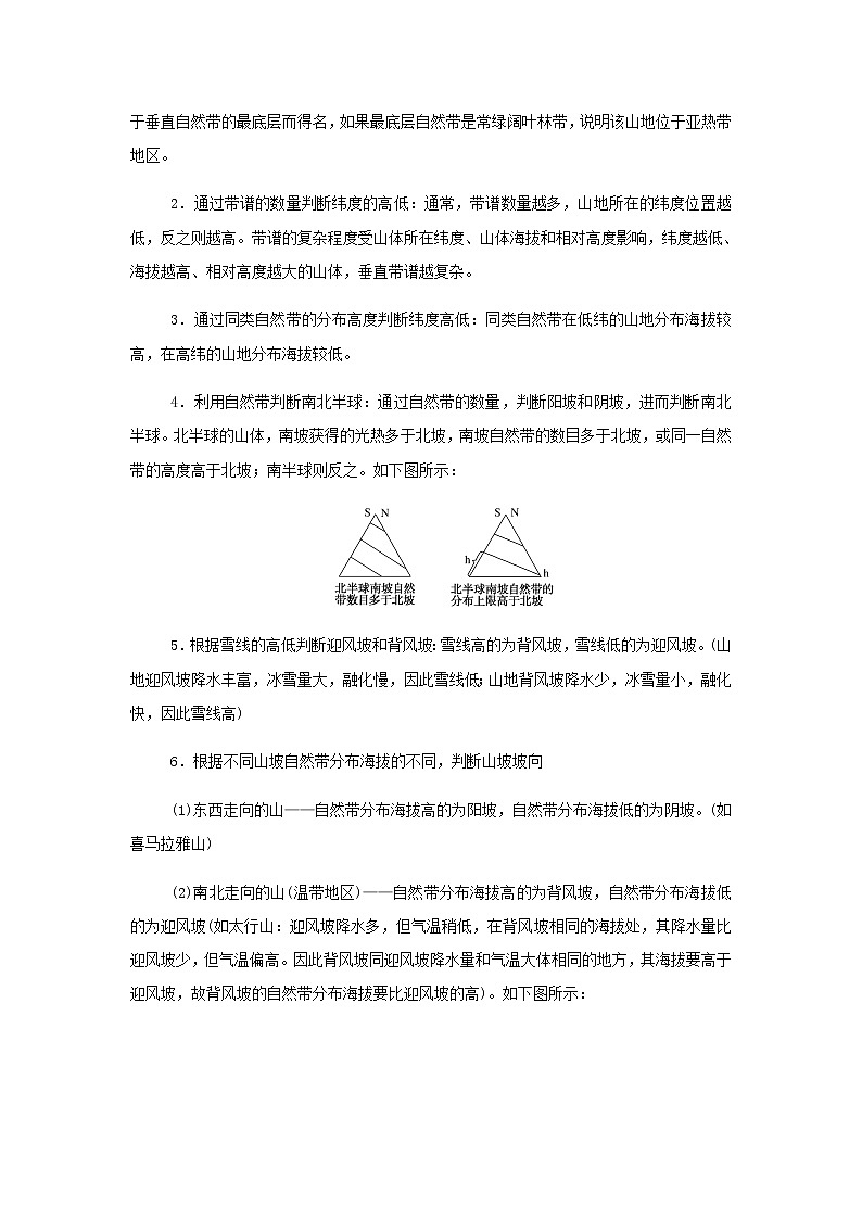 高中地理第五章自然地理环境的整体性和地域分异规律章末专题复习学案中图版选择性必修1第2页