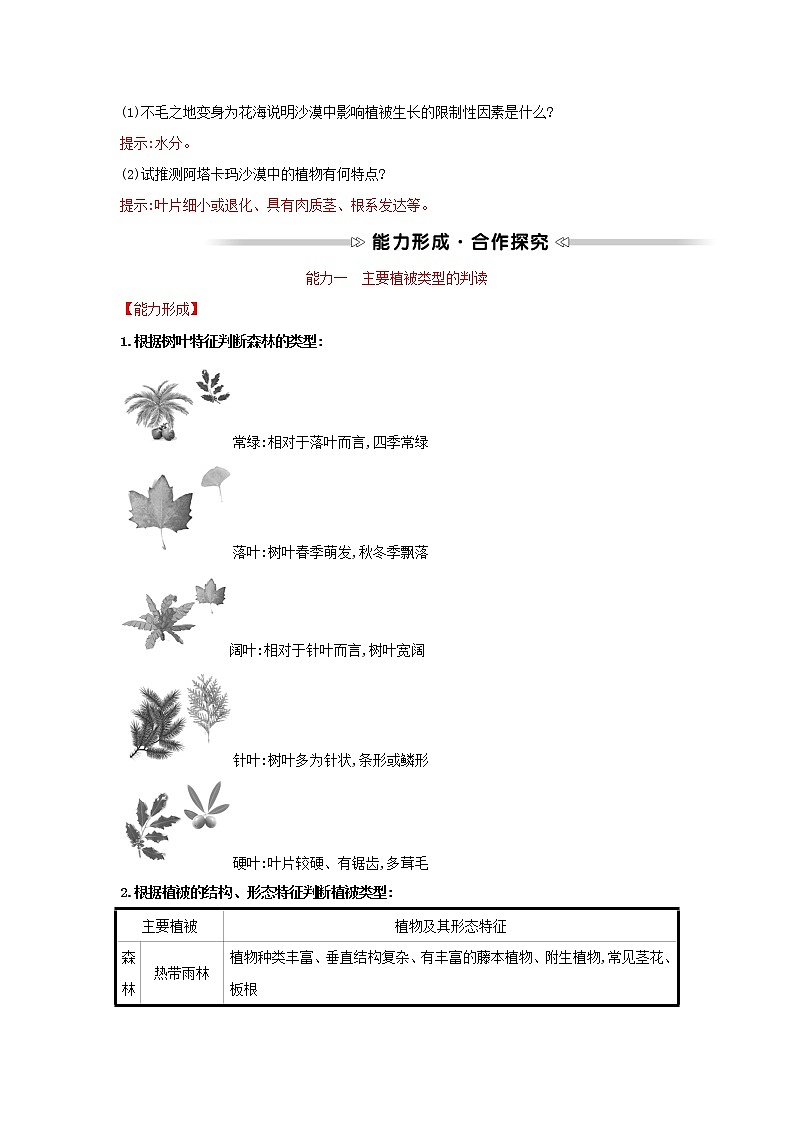 高中地理第二章自然地理要素及現(xiàn)象第七節(jié)植被與自然環(huán)境的關(guān)系學(xué)案中圖版必修一第3頁