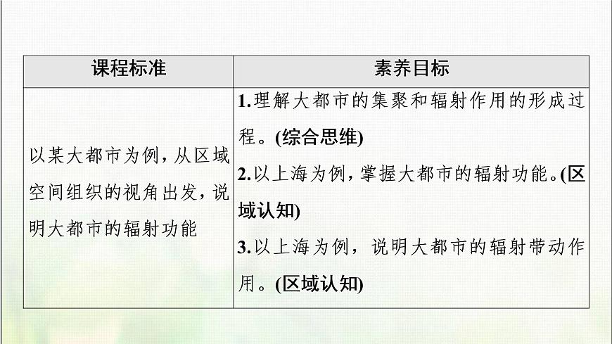 高中地理第2章區(qū)域發(fā)展第1節(jié)大都市的輻射功能__以我國上海為例課件湘教版第2頁