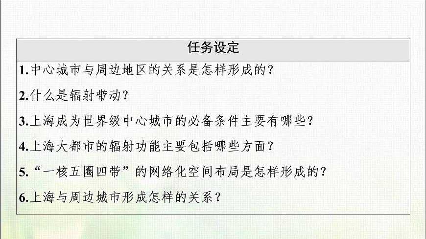 高中地理第2章區(qū)域發(fā)展第1節(jié)大都市的輻射功能__以我國上海為例課件湘教版第3頁