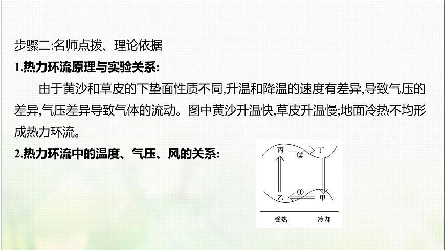 高中地理第二單元從地球圈層看地表環(huán)境階段復(fù)習(xí)課課件魯教版第5頁