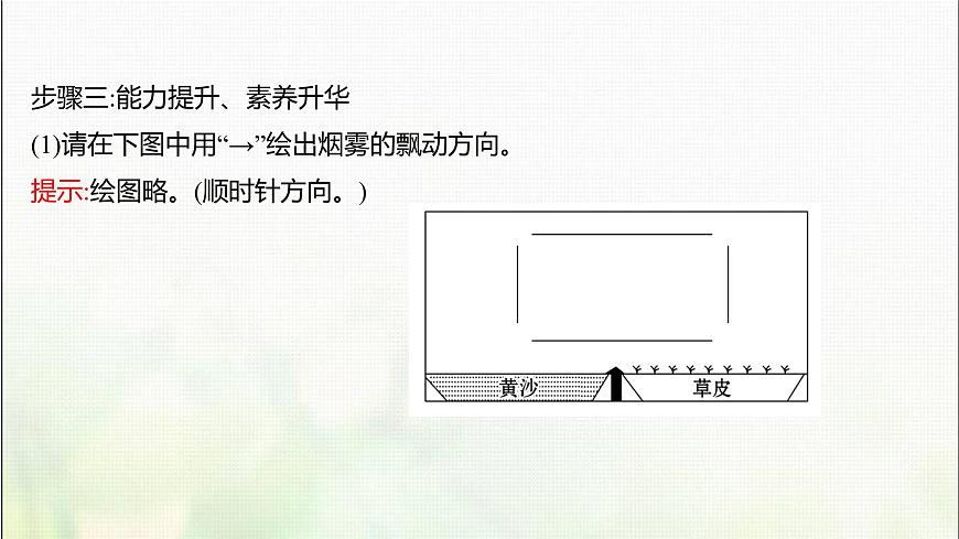 高中地理第二單元從地球圈層看地表環(huán)境階段復(fù)習(xí)課課件魯教版第7頁