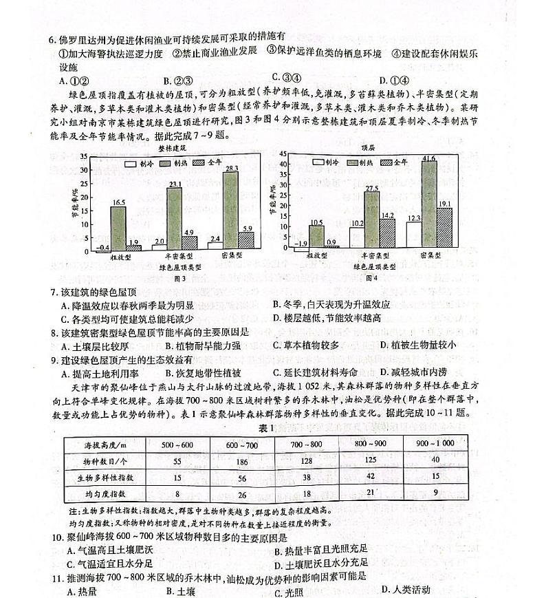 焦作市普通高中2022届高三年级第一次模拟考试(一模)文科综合地理试卷含答案02