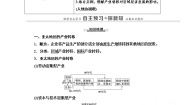 地理第二节 产业转移对区域发展的影响——以亚太地区为例教案及反思