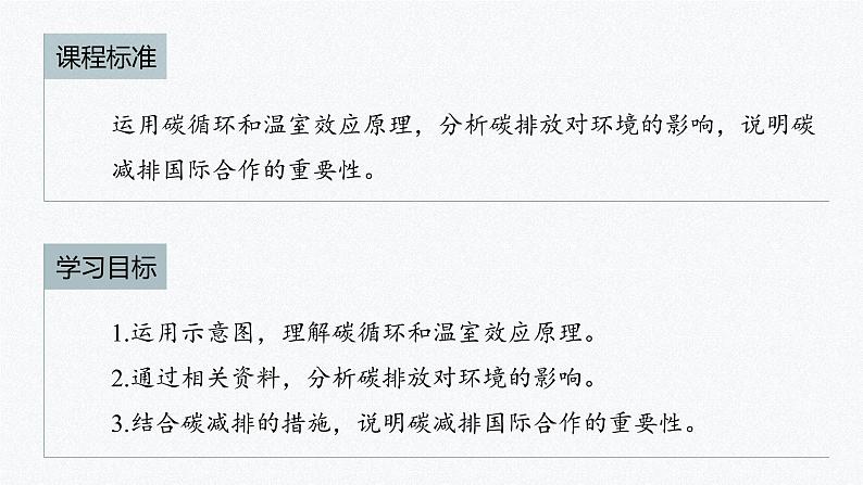 高中地理鲁教版(2019)选择性必修3 资源、环境与国家安全 第二单元 第一节 碳排放与环境安全(67张PPT)02