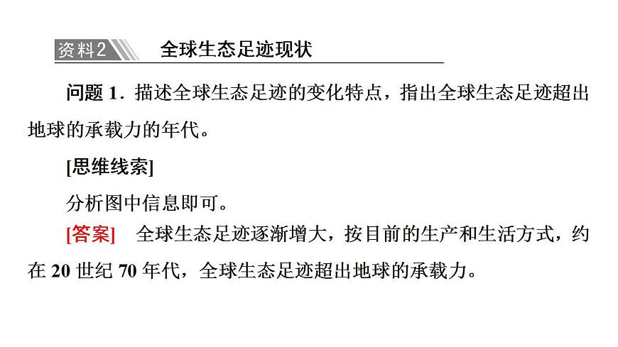 第1章  章末小結與測評 課件-高中地理人教版（2019）選擇性必修3第6頁