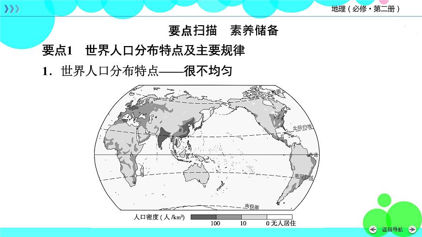 人教 地理 必修第2冊(cè) 全書要點(diǎn)速記 PPT課件練習(xí)題第2頁