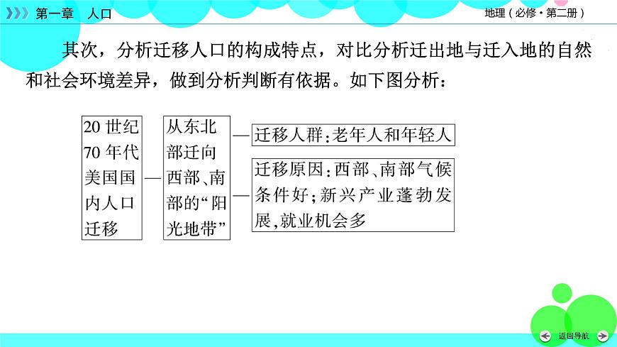 人教 地理 必修第2冊 章末整合提升1 PPT課件練習(xí)題第8頁