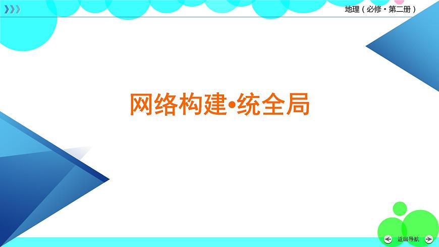 人教 地理 必修第2冊 章末整合提升4 PPT課件練習(xí)題第4頁