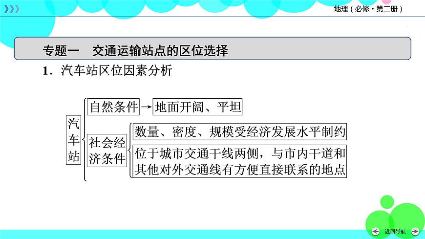 人教 地理 必修第2冊 章末整合提升4 PPT課件練習(xí)題第7頁