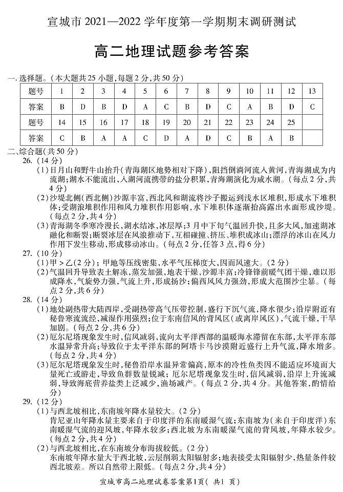 安徽省宣城市2021-2022学年度高二第一学期期末调研测试地理答案第1页