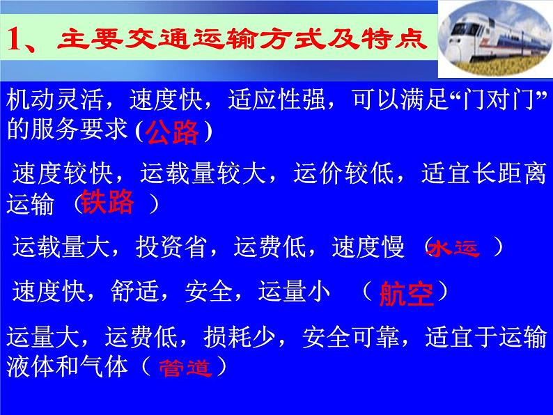 高考区域地理—中国交通运输业(共48张PPT)课件PPT05