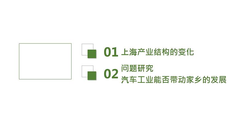 人教版(2019)选择性必修二3.2地区产业结构变化(第二课时) 课件04
