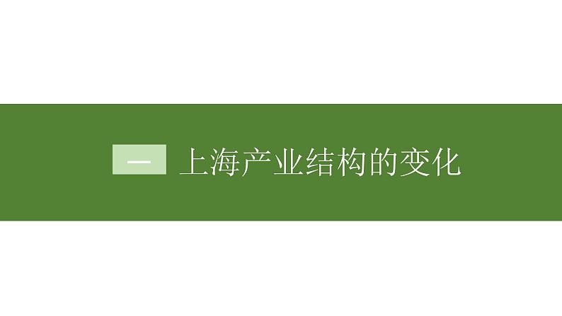 人教版(2019)选择性必修二3.2地区产业结构变化(第二课时) 课件05