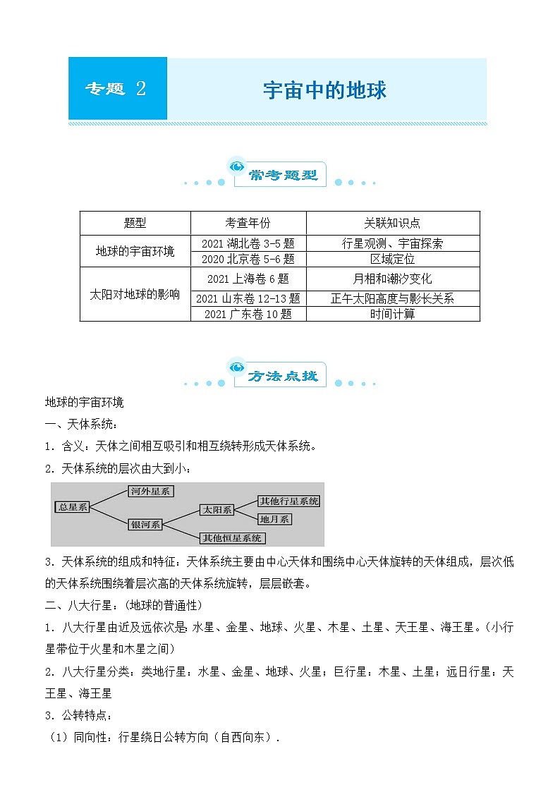 (新高考)2022届高三一模检验卷—地理B第1页