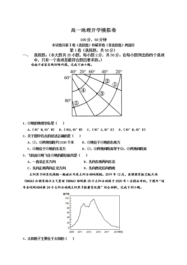 高一下学期地理知识点汇总+开学模拟卷01