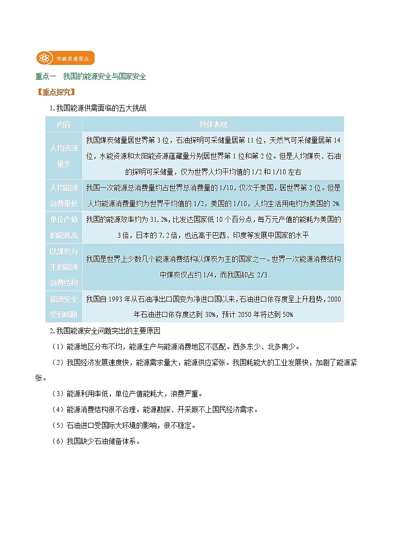 2.2 中国的能源安全 学案 高中地理新人教版选择性必修3(2022年)03