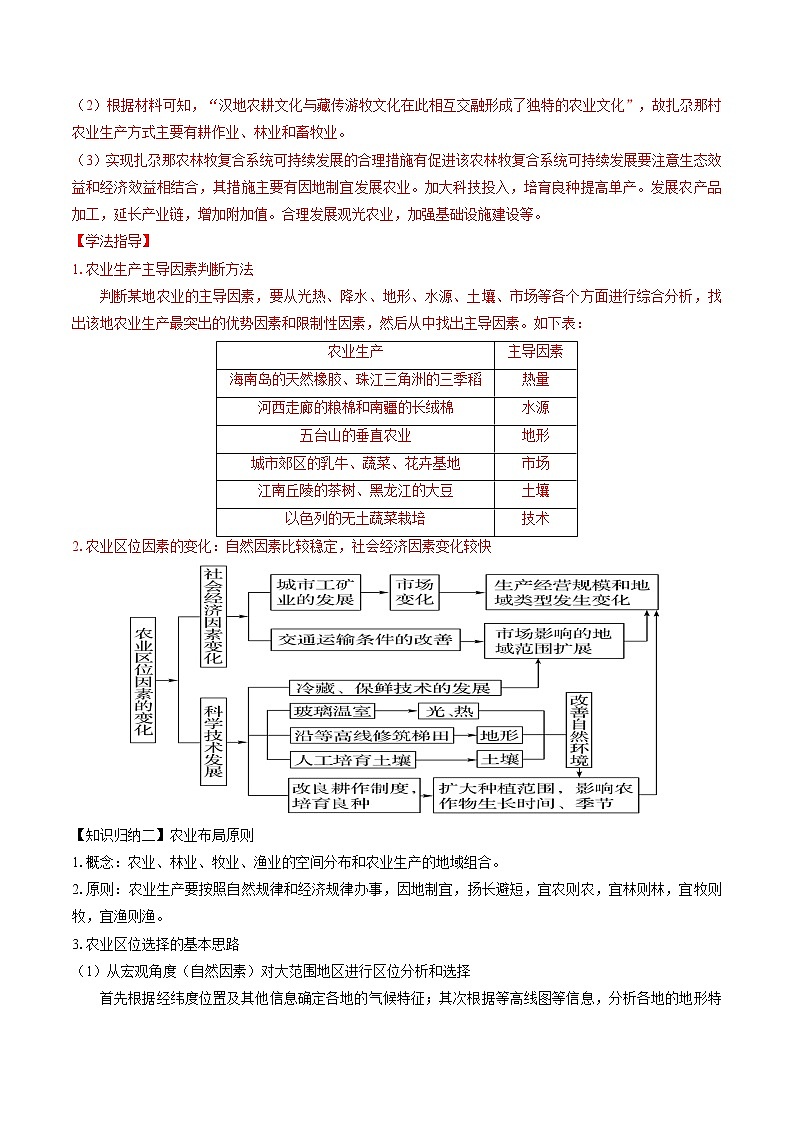 3.1 農業(yè)區(qū)位因素與農業(yè)布局（學案）　高中地理新湘教版必修第二冊（2022年）第3頁