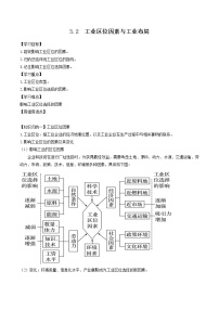 湘教版 (2019)必修 第二册第二节 工业区位因素与工业布局学案及答案