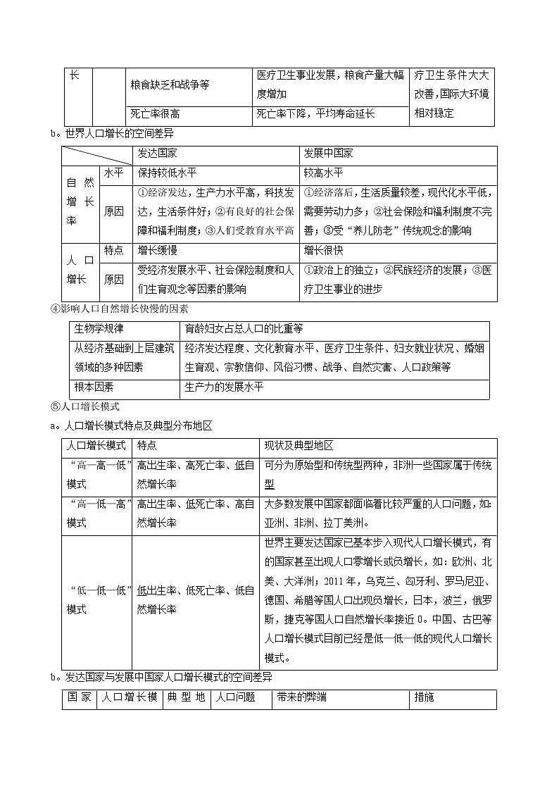 1.3 人口容量(學(xué)案) 高中地理新湘教版必修第二冊(2022年)第2頁
