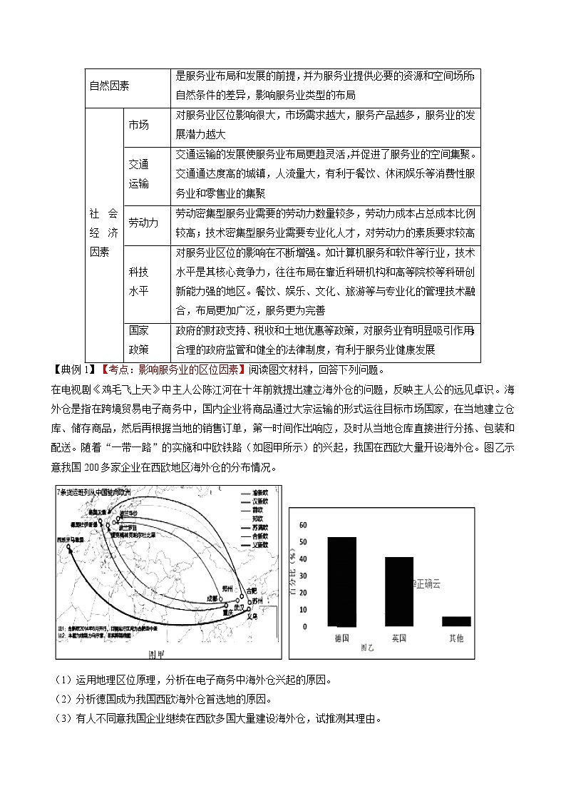 3.3 服务业的区位选择(学案) 高中地理新湘教版必修第二册(2022年)02
