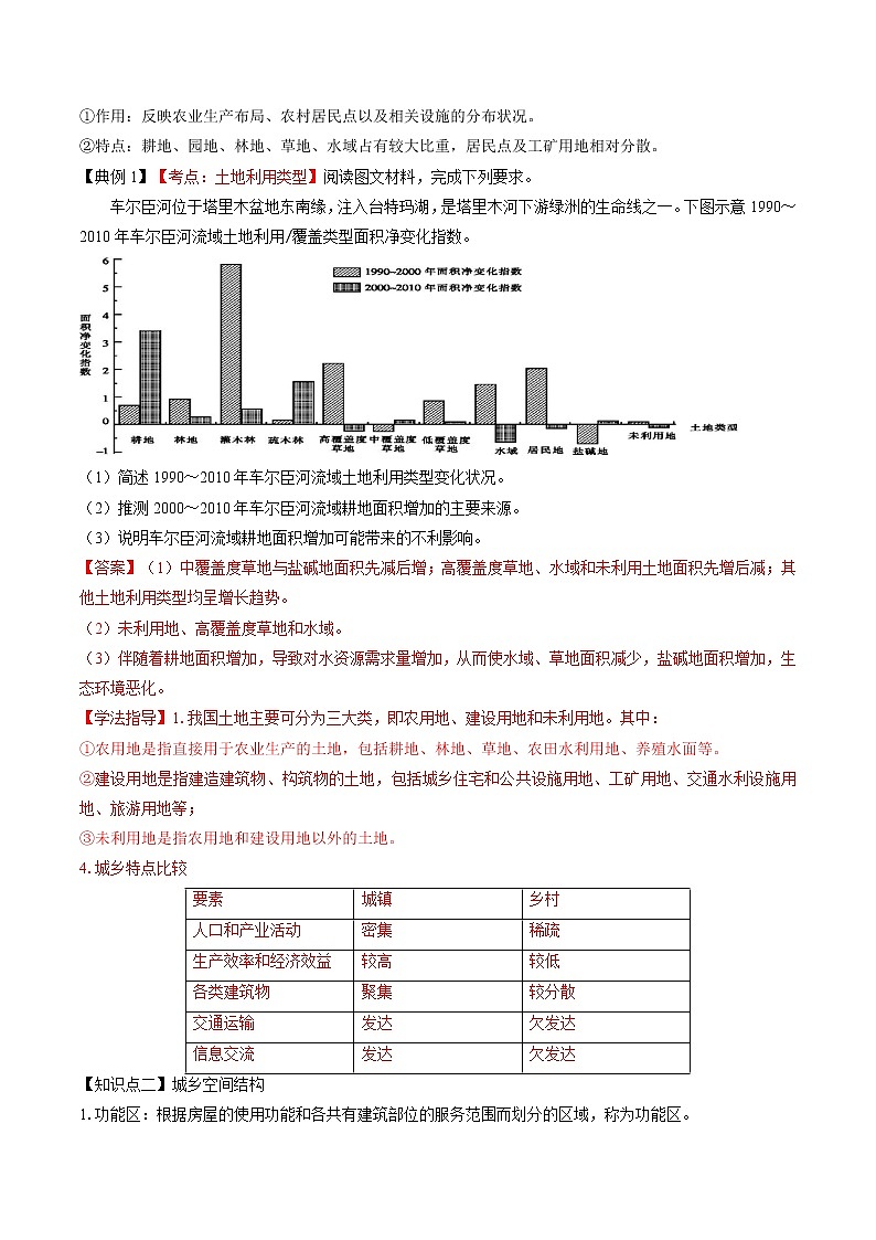 2.1 城鄉(xiāng)空間結構(學案) 高中地理新湘教版必修第二冊(2022年)第2頁